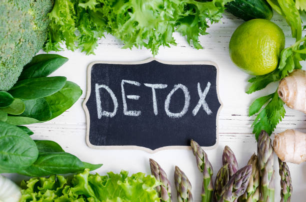 detox products